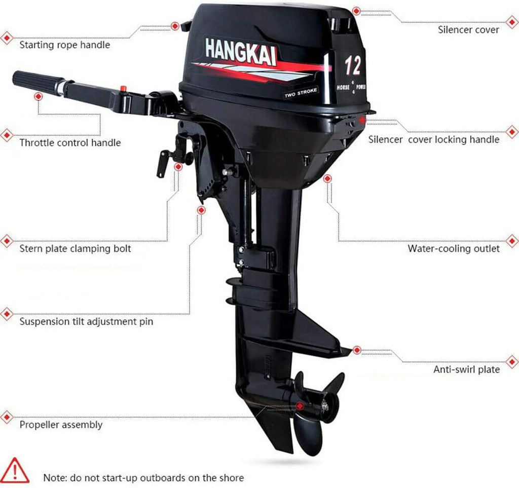 FETCOI 12 HP 2 Stroke Outboard Motor Fishing Watercraft Engine w/Water Cooling System