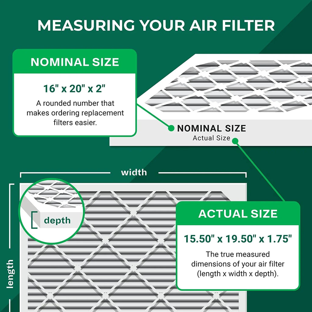 Filterbuy 16x20x2 MERV 8 Pleated HVAC AC Furnace Air Filters (4-Pack)