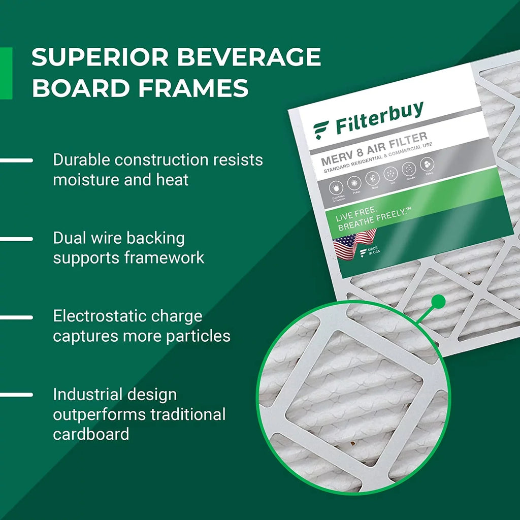 Filterbuy 15x28x1 MERV 8 Pleated HVAC AC Furnace Air Filters (12-Pack)