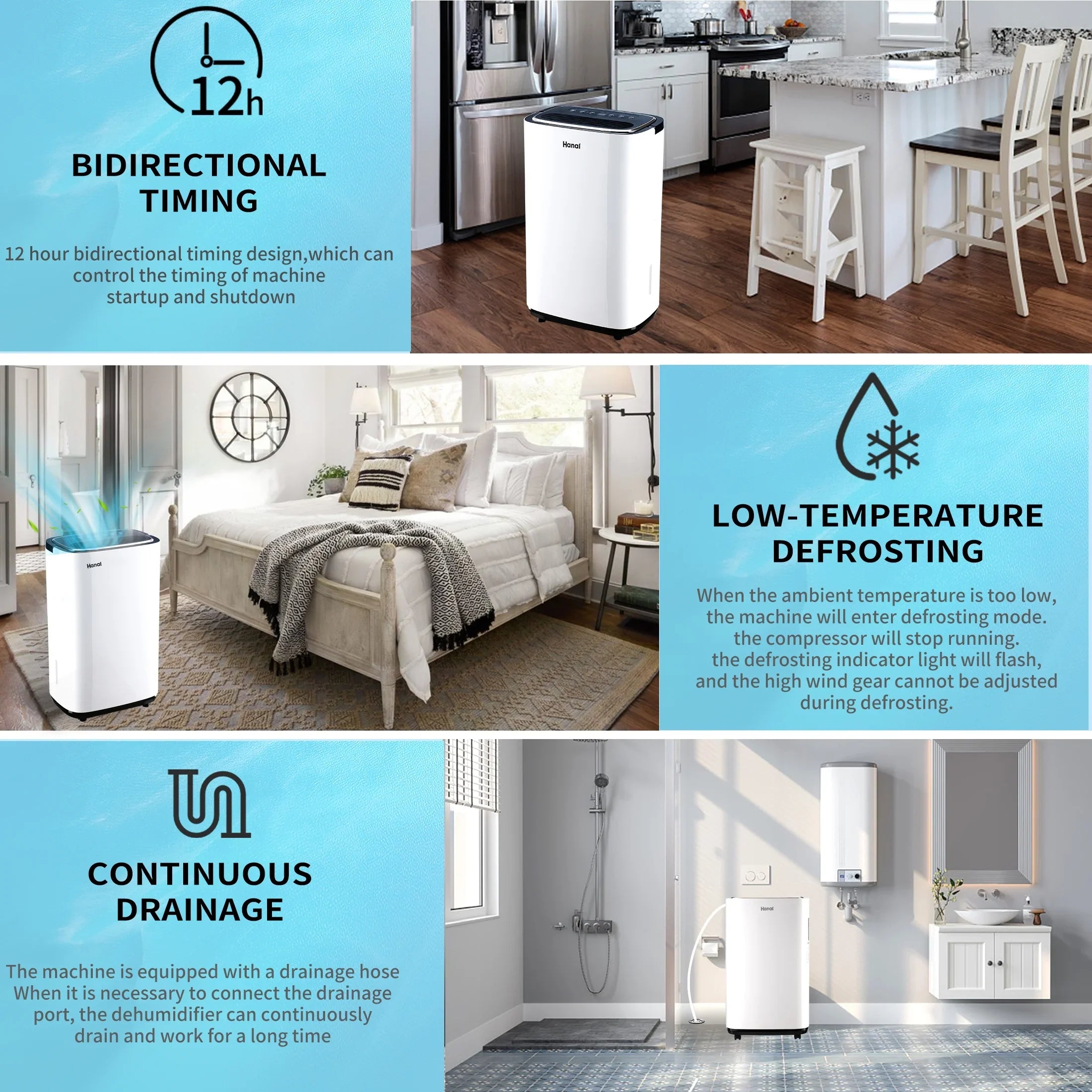 WANAI 22 Pints Dehumidifier,1500 Sq.Ft,Protable Dehumidifier for Basement and Home with Drain Hose,Max Moisture Removal 30 Pints (95 "F, 95% RH),White