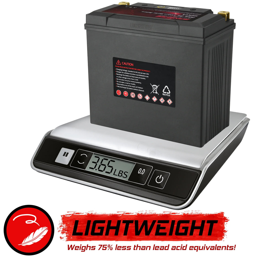 Banshee YTX20L-BS LiFePO4 Motorsports Battery Fitting with Yamaha XL700A WaveVenture XL700 2002 to 2004