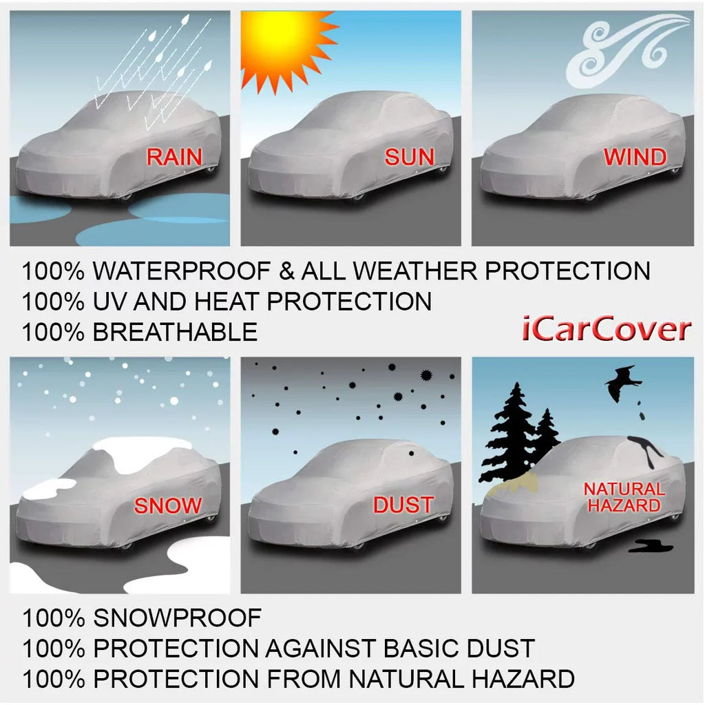 Custom Car Shield Fits: [Mini Cooper Convertible] 2005-2013 Waterproof Environment