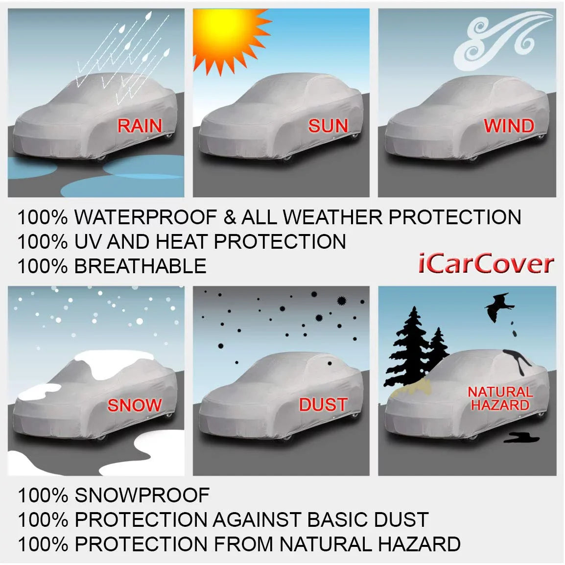 Custom Car Shield Fits: [Mini Cooper Convertible] 2005-2013 Waterproof Environment