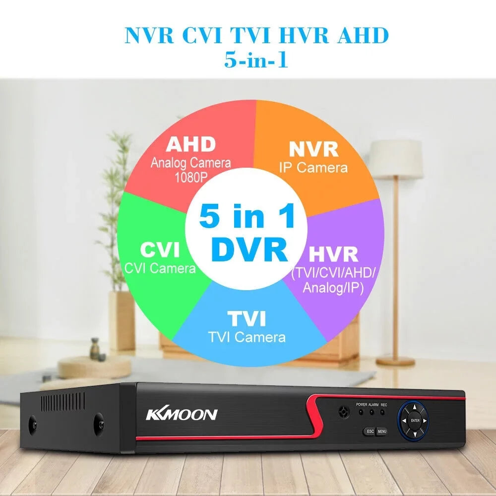 KKmoon Digital Video Recorder, Full HD 1080P 8CH DVR CCTV Recorder with Remote Phone Monitoring