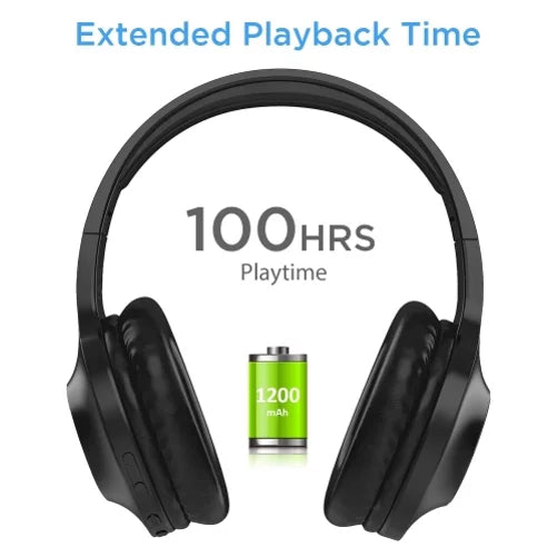 Wireless Headphones Foldable Over Ear Headset w Mic Earphones Hi-Fi Sound R8J for Samsung Galaxy Tab S6 Lite 10.4 S2 8.0 10.5 S5e 10.5 S4 10.5 S7 (2020) S 10.5 SM-T800 S8 Plus S21 Plus S20