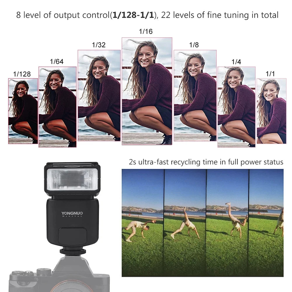 YONGNUO YN320EX Wireless TTL Flash Master Slave Speedlite 18000s HSS GN31 5600K for A7/ A7R/ A7S/ A58/ A99/ A77 II/ A6000/ A6300/ A6500