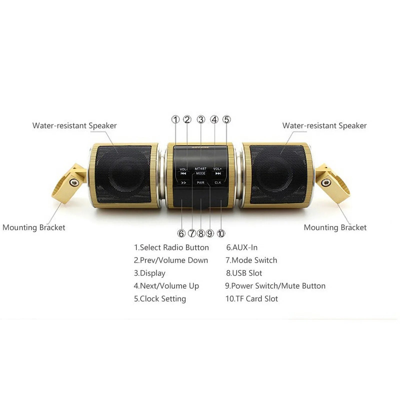Motorcycle Bluetooth V2.1+ EDR Audio Speaker Waterproof Durable Motorbike Stereo FM Radio USB TF Card MP3 Player