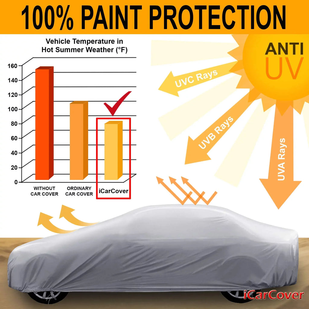 Custom Car Shield Fits: [Mini Cooper Convertible] 2005-2013 Waterproof Environment