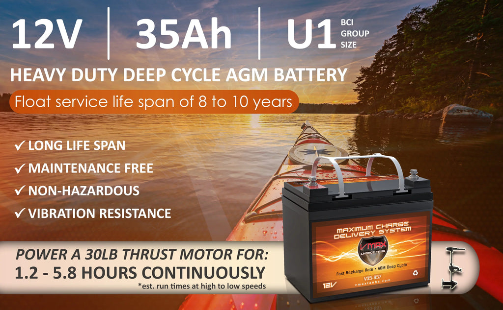 Vmax V35-857 12 Volt 35AH AGM U1 Battery for Minn Kota Traxxis 45lb Trolling Motor Watercraft Vehicle